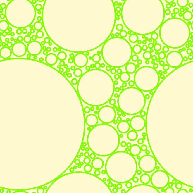 bubbles, circles, sponge, big, medium, small, 5 pixel line width, Chartreuse and Lemon Chiffon circles bubbles sponge soap seamless tileable