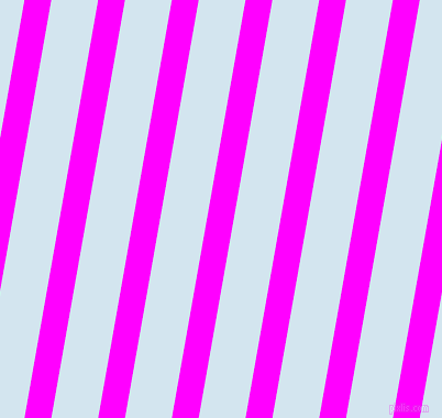 80 degree angle lines stripes, 24 pixel line width, 42 pixel line spacing, Magenta and Pattens Blue stripes and lines seamless tileable