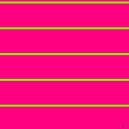 horizontal lines stripes, 8 pixel line width, 96 pixel line spacing, Chartreuse and Deep Pink horizontal lines and stripes seamless tileable
