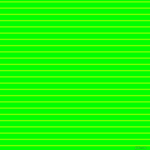 horizontal lines stripes, 4 pixel line width, 16 pixel line spacing, Chartreuse and Lime horizontal lines and stripes seamless tileable