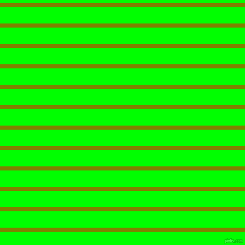 horizontal lines stripes, 8 pixel line width, 32 pixel line spacing, Olive and Lime horizontal lines and stripes seamless tileable