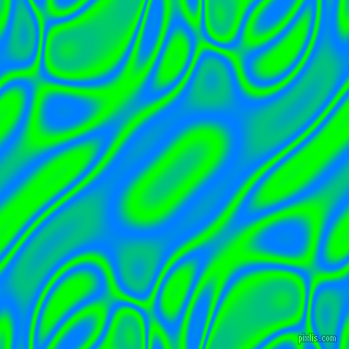 , Dodger Blue and Lime plasma waves seamless tileable