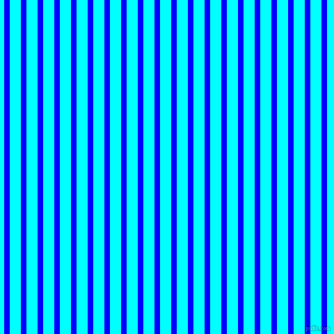 vertical lines stripes, 8 pixel line width, 16 pixel line spacing, Blue and Aqua vertical lines and stripes seamless tileable