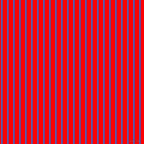 vertical lines stripes, 4 pixel line width, 16 pixel line spacing, Dodger Blue and Red vertical lines and stripes seamless tileable