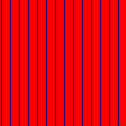 vertical lines stripes, 4 pixel line width, 32 pixel line spacing, Navy and Red vertical lines and stripes seamless tileable