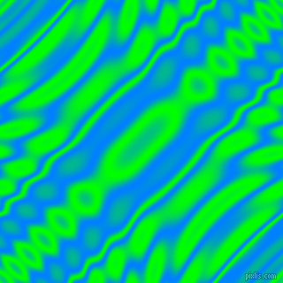 , Dodger Blue and Lime wavy plasma ripple seamless tileable