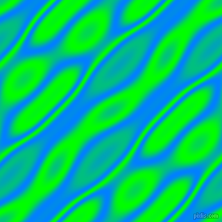 , Dodger Blue and Lime wavy plasma seamless tileable