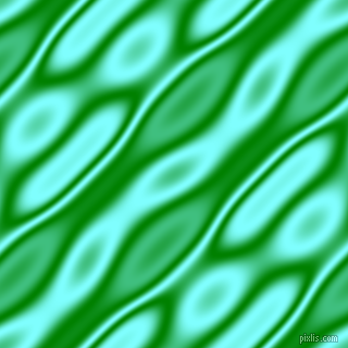 Green and Electric Blue wavy plasma seamless tileable