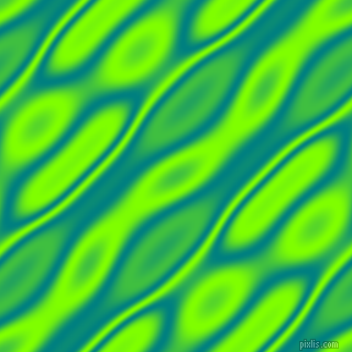 , Teal and Chartreuse wavy plasma seamless tileable